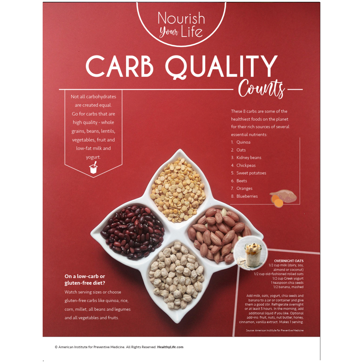 Nourish Your Life: Carb Quality Counts