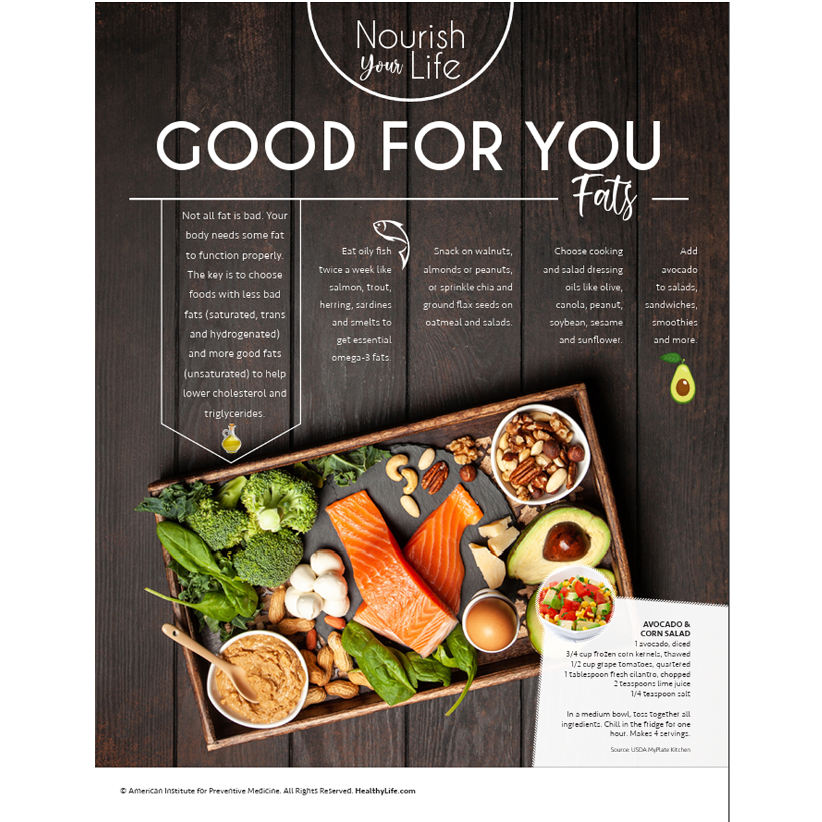 Nourish Your Life: Good For You Fats