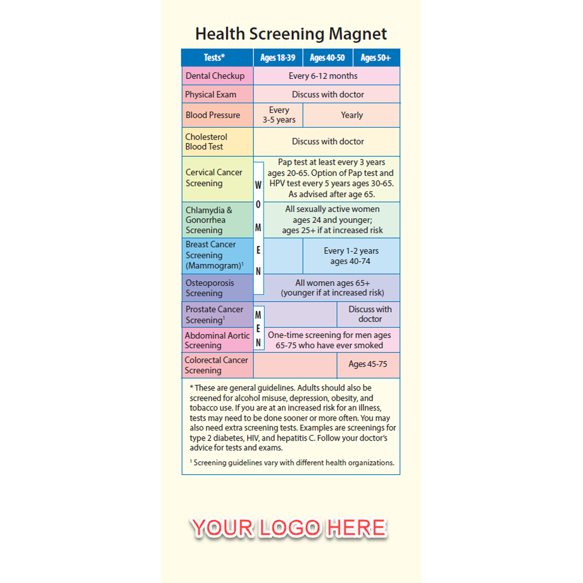 Health Screening Magnet