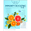 Nourish Your Life Set of 12 Handouts