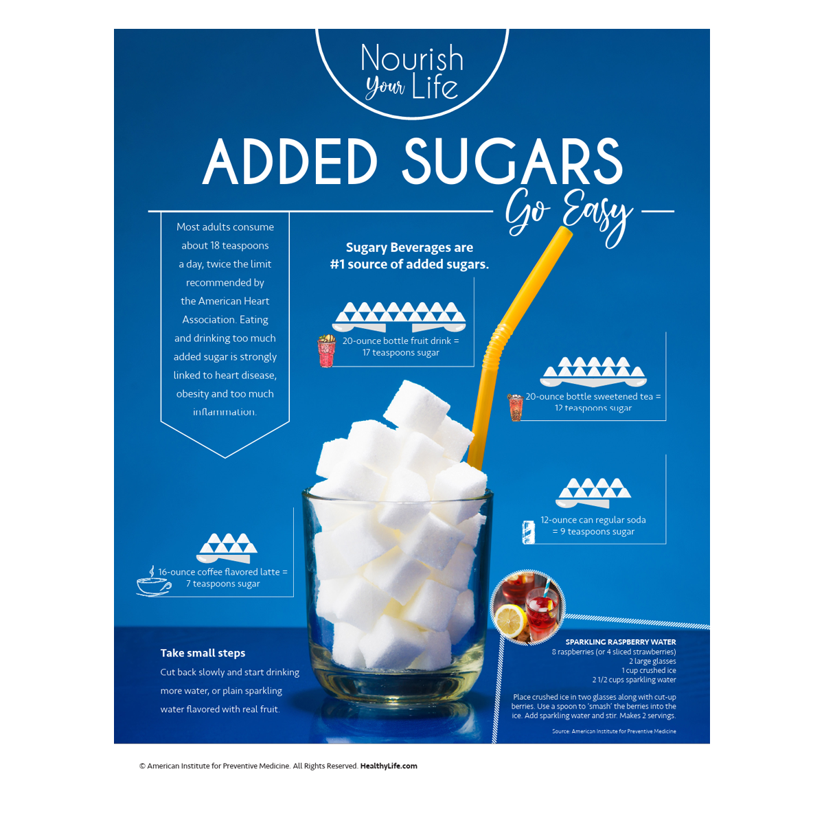Nourish Your Life Set of 12 Handouts