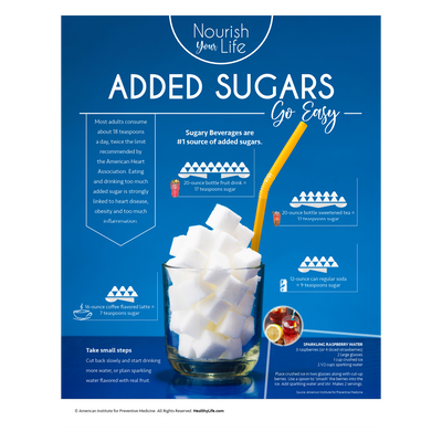 Nourish Your Life: Added Sugars Go Easy